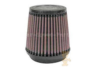 Universalluftfilter K&N